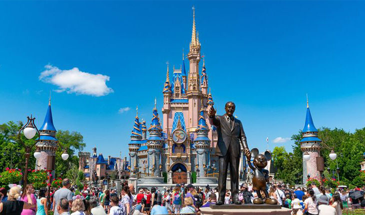 The Impact of Disneyland 1